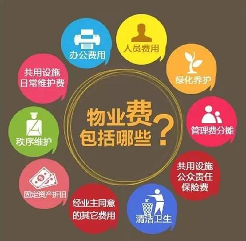 如何选购优质顺德物业管理服务